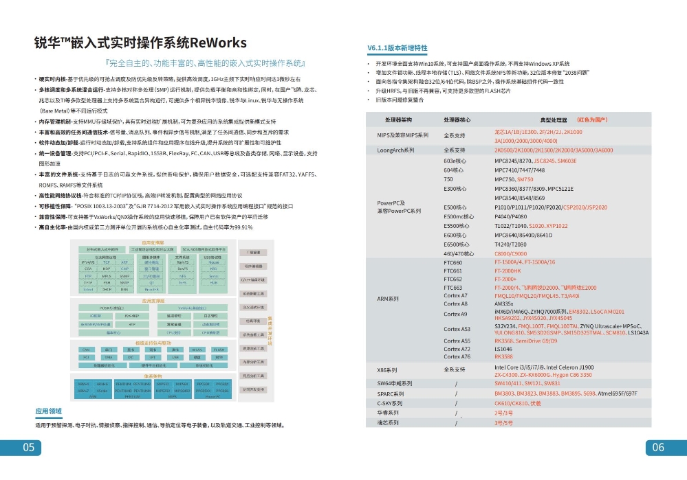 銳華產(chǎn)品手冊(cè)8_03