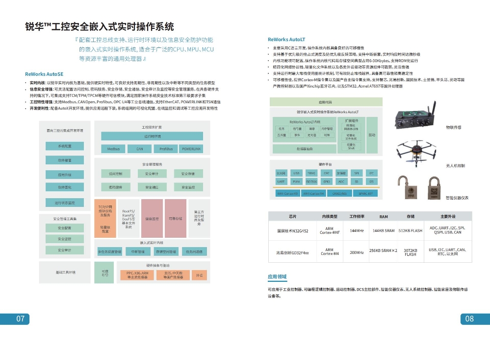 銳華產(chǎn)品手冊(cè)8_04