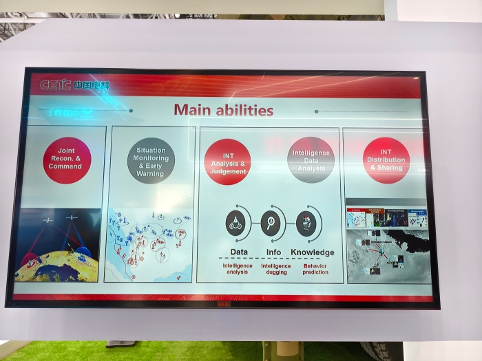 4、聯(lián)合情報(bào)系統(tǒng)